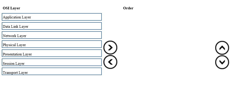 HPE6-A72 Exam Quiz