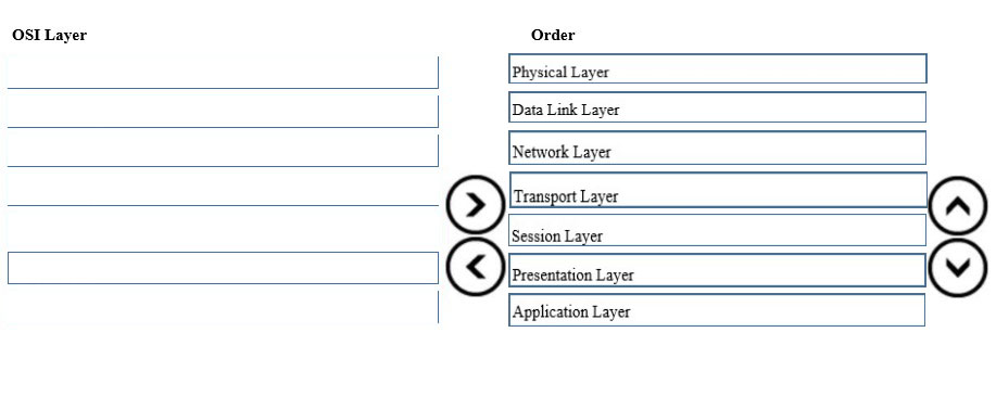 HPE6-A72 Visual Cert Test