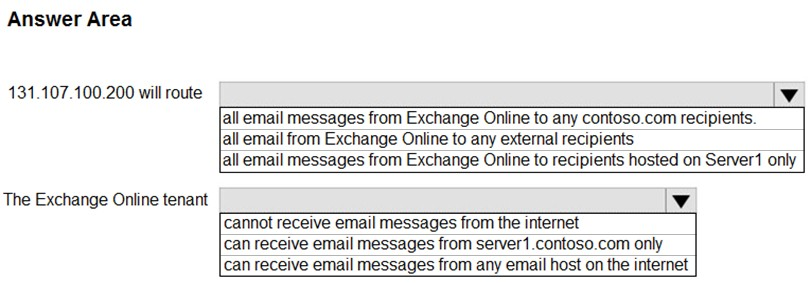 Valid MS-203 Exam Forum