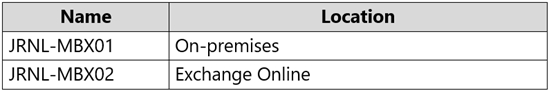 MS-203 Exam – Free Actual Q&As, Page 40 | ExamTopics