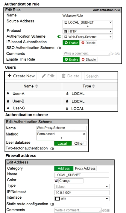 NSE4_FGT-7.2 Cert Guide