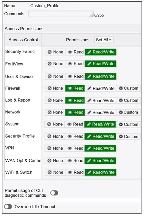 NSE4_FGT-7.2 Online Test