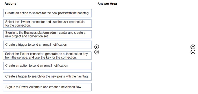 Exam PL-500 Lab Questions