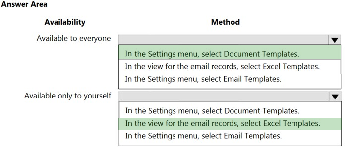 PL-200 Pdf Pass Leader