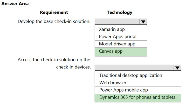 PL-200 Reliable Exam Answers