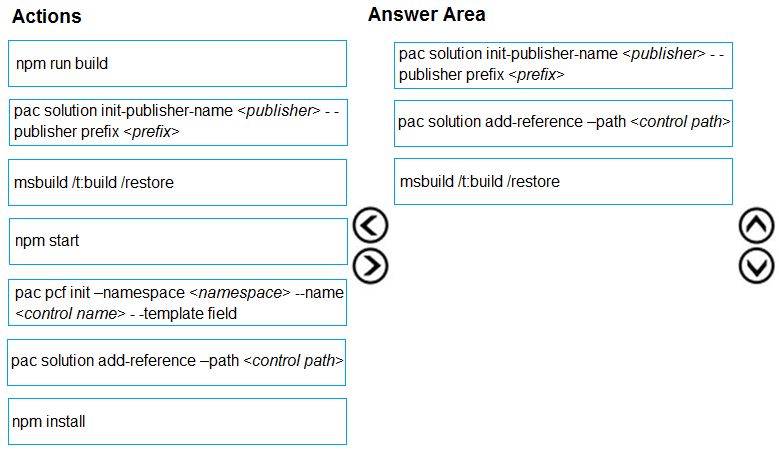 PL-400 Exam – Free Actual Q&As, Page 5 | ExamTopics