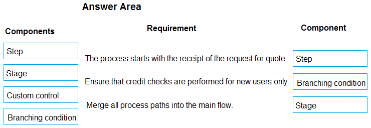 PL-400 Reliable Exam Registration