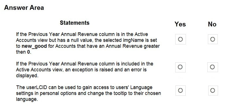 Clearer PL-400 Explanation