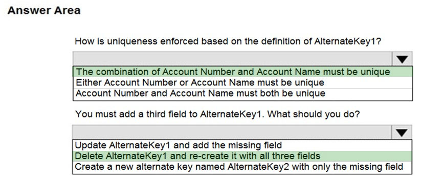 PL-400 Exam – Free Actual Q&As, Page 27 | ExamTopics