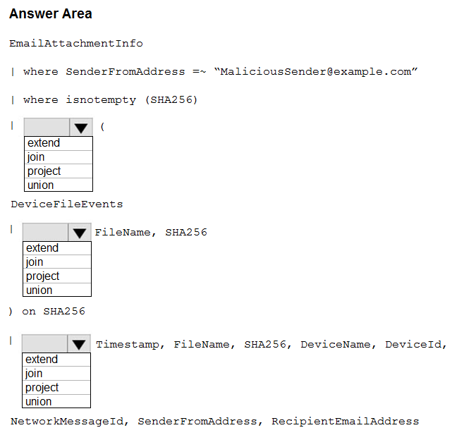 New SC-200 Dumps Pdf