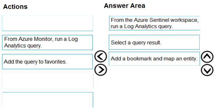 SC-200 Latest Study Questions