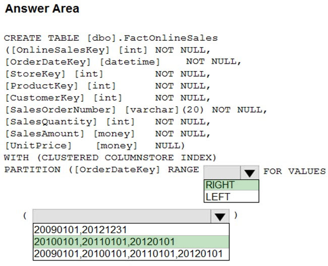 Reliable DP-203 Test Guide