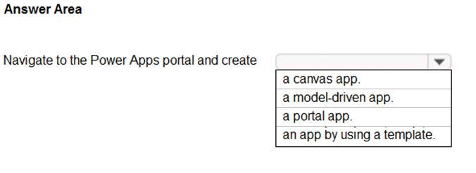 Latest PL-900 Exam Topics