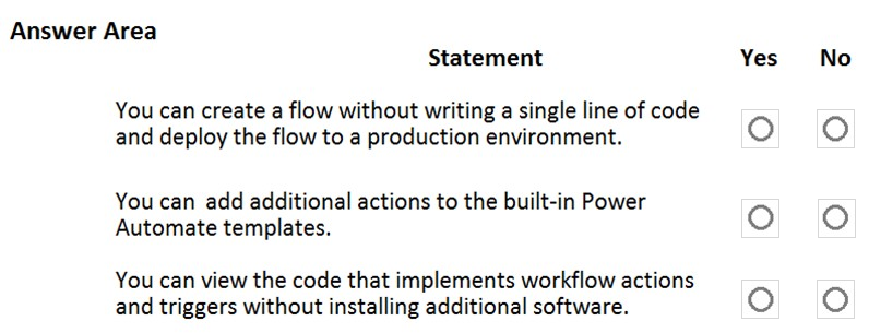 PL-900 Actual Test Answers