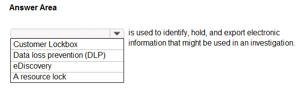 Relevant SC-900 Answers