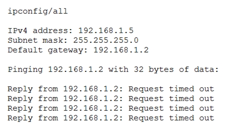 Valid Braindumps SK0-005 Questions