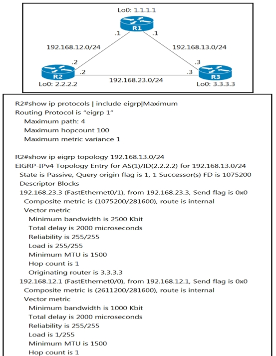 300-410 Latest Test Preparation