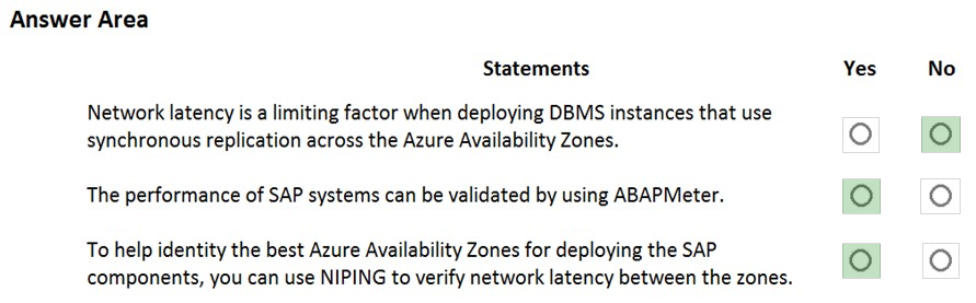 AZ-120 Exam Vce