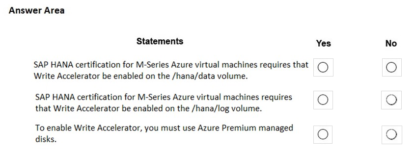 Lab AZ-120 Questions