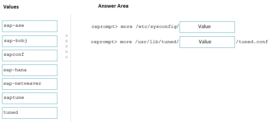 Valid AZ-120 Exam Format