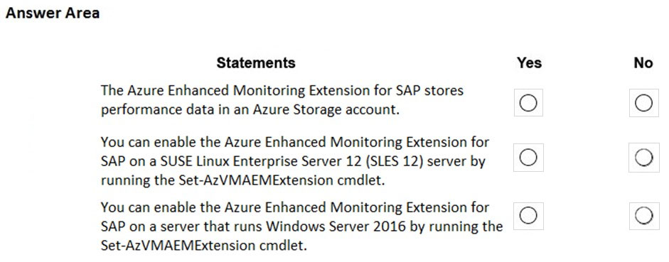 Latest AZ-120 Dumps Ppt