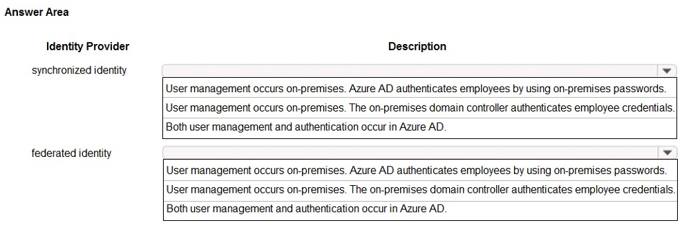 New AZ-304 Study Guide