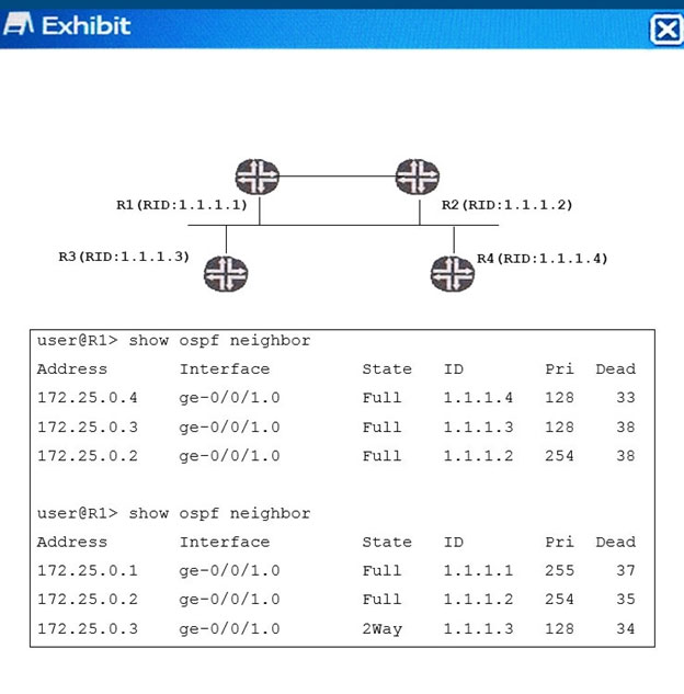 Exam JN0-347 topic 1 question 111 discussion - Sns-Brigh10