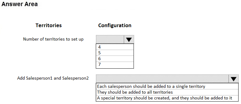 MB-210 Sample Questions Answers