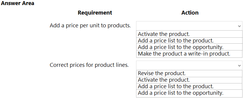 Popular MB-210 Exams