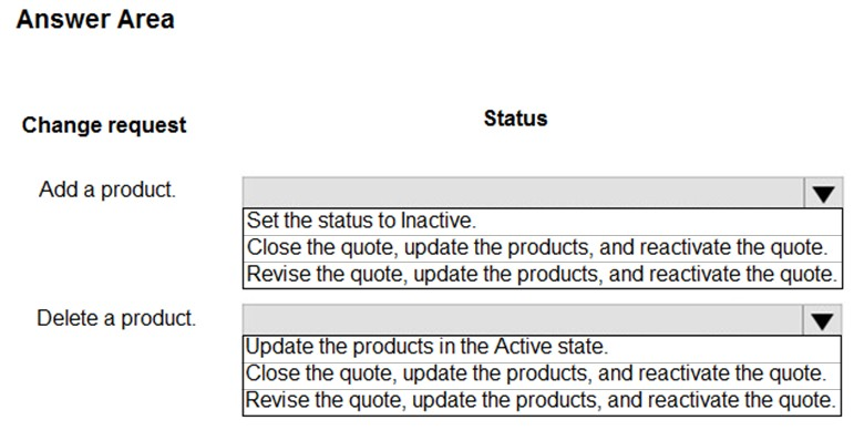 Latest MB-210 Test Question