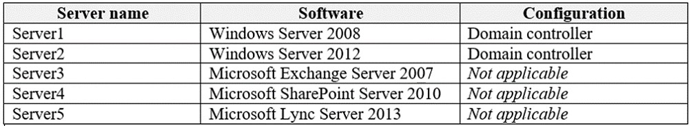 MS-100 Free Vce Dumps