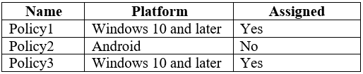 Test 71402X Questions Pdf