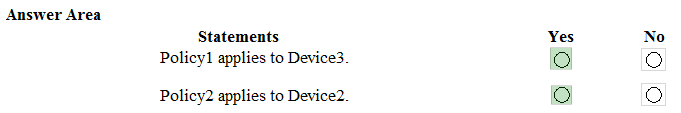 MS-101 Test Fee