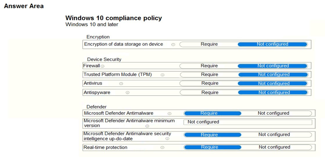 PDF MS-101 Download