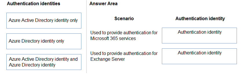 Valid Test MS-900 Format