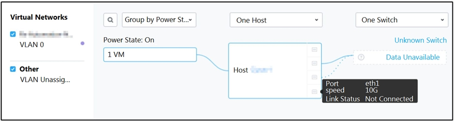 NCP-US Testking