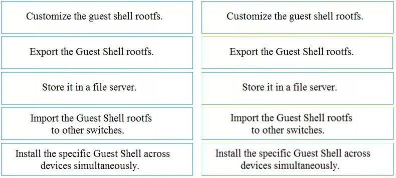 350-601 Training Pdf