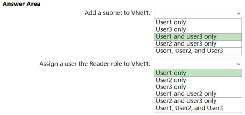 Exam Questions AZ-104 Vce