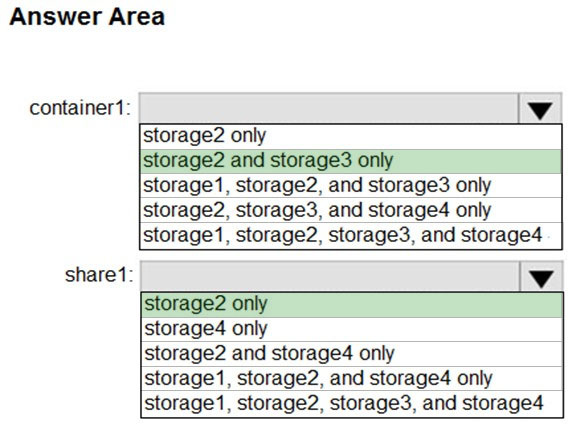 Valid Dumps Professional-Cloud-Architect Free