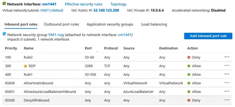 AZ-104 Certification Torrent