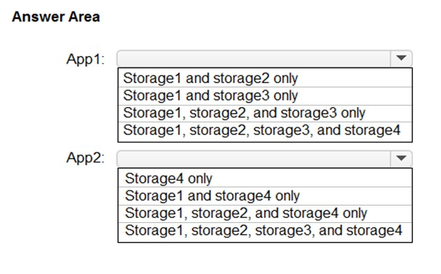 New AZ-304 Dumps Pdf