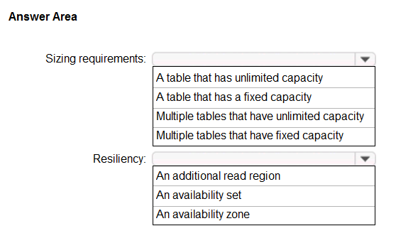 Valid AZ-304 Exam Bootcamp