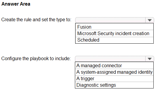 AZ-500 Reliable Exam Test