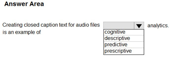 DP-900 Real Testing Environment