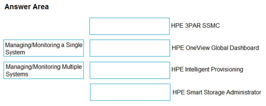 HPE0-V14 Trainingsunterlagen