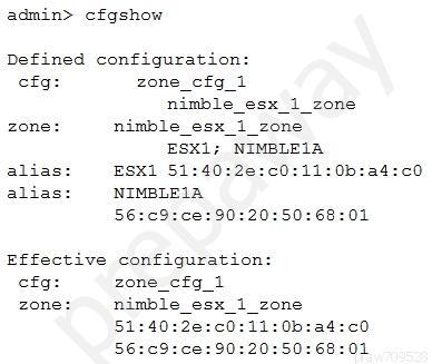 HPE0-V14 Practice Braindumps