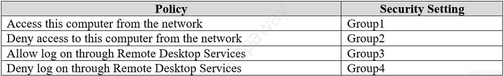 Exam MD-100 Passing Score