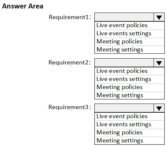 MS-700 Associate Level Exam