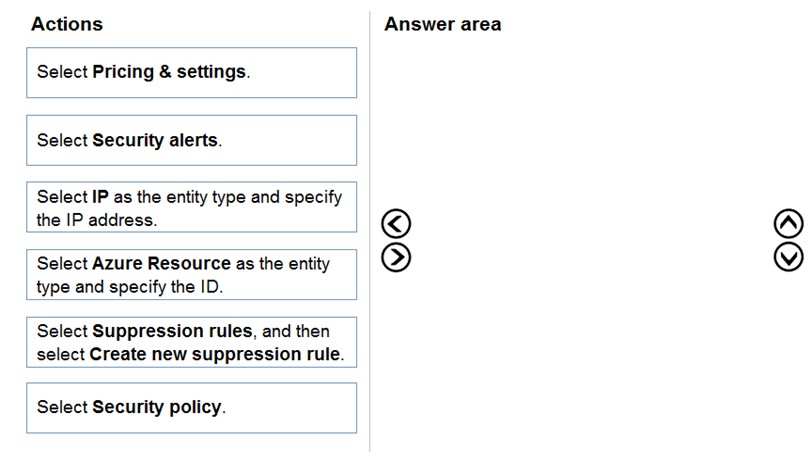 Reliable SC-200 Test Question