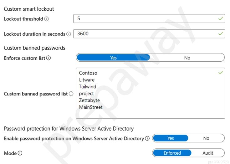 SC-300 Exam – Free Actual Q&As, Page 7 | ExamTopics